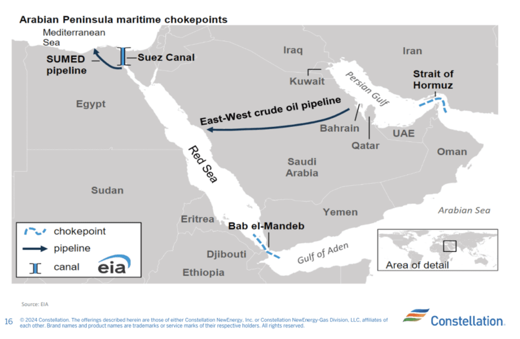 map: OIL & GAS PRODUCING REGIONS IN DANGER OF CONFLICT
